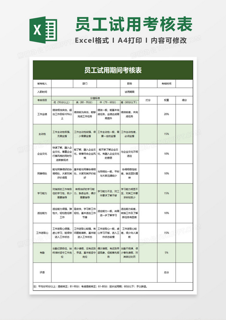 员工试用期间考核表excel模板