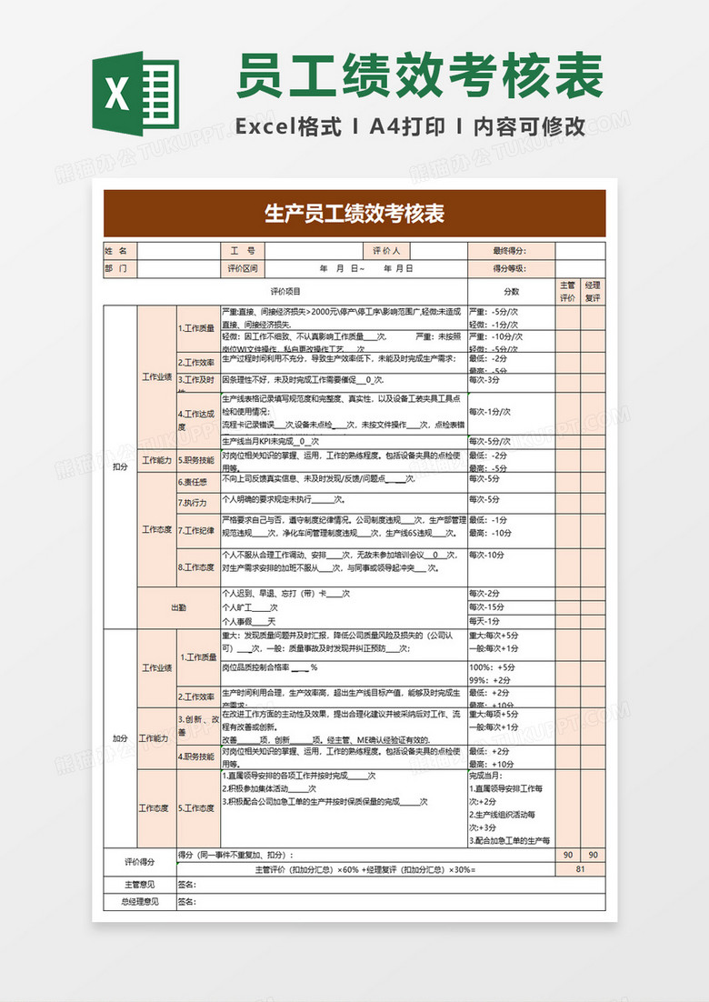 生产员工绩效考核表excel模板