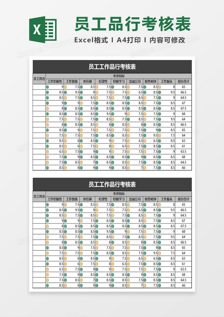 员工工作品行考核表excel模板