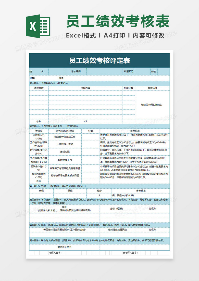 员工绩效考核评定表excel模板