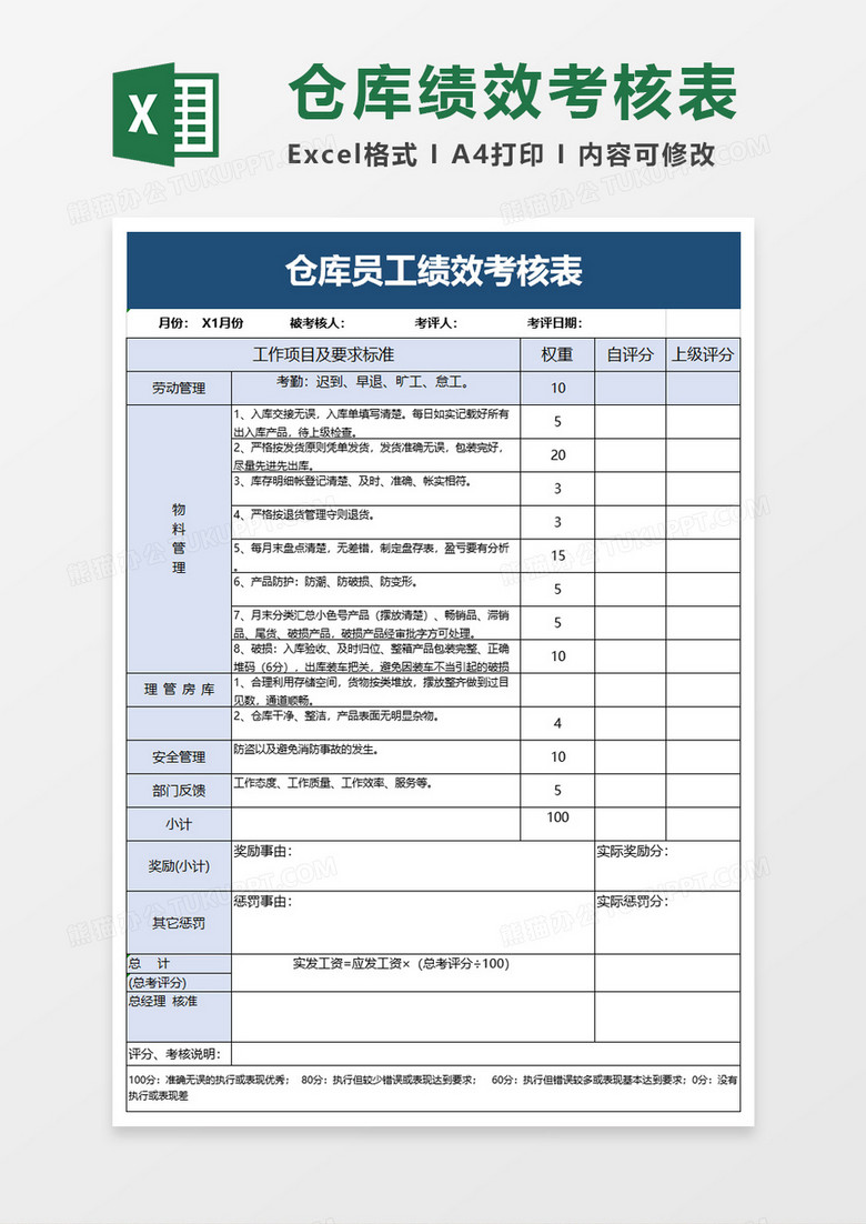 仓库员工绩效考核表excel模板