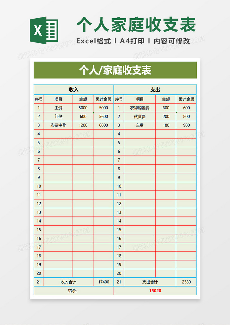 个人家庭收支表excel模板