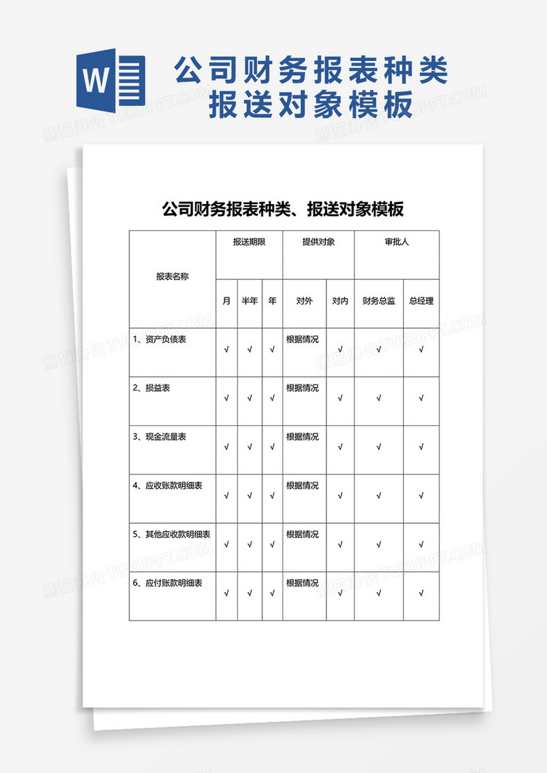 公司财务报表种类报送对象word模板