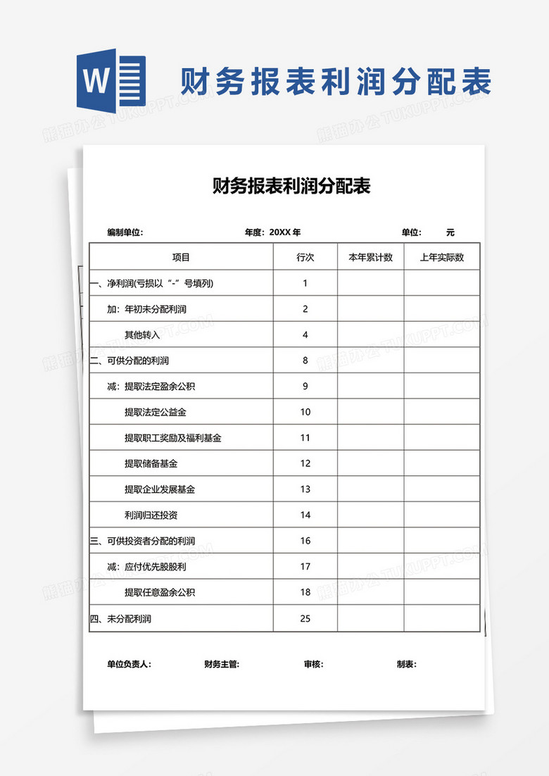 财务报表利润分配表1word模板