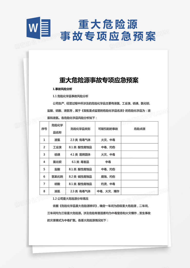 重大危险源事故专项应急预案word模板