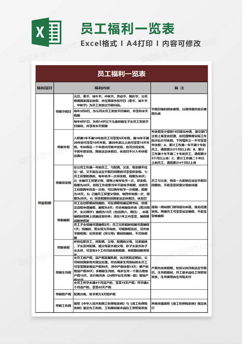 员工福利一览表excel模板