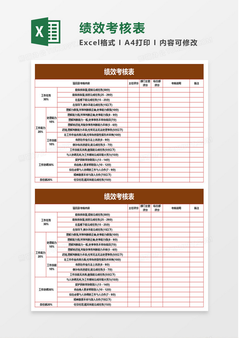 实用商务绩效考核表excel模板