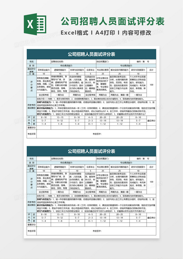 公司招聘人员面试评分表excel模板