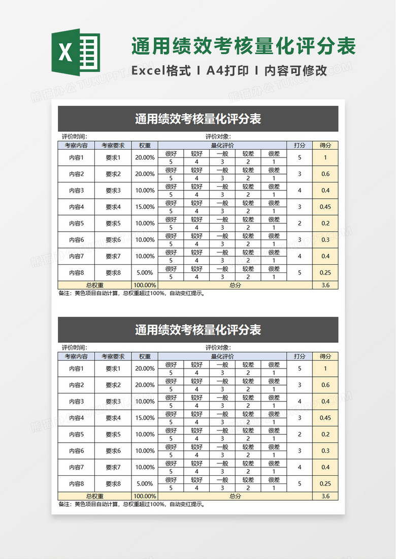 通用绩效考核量化评分表excel模板