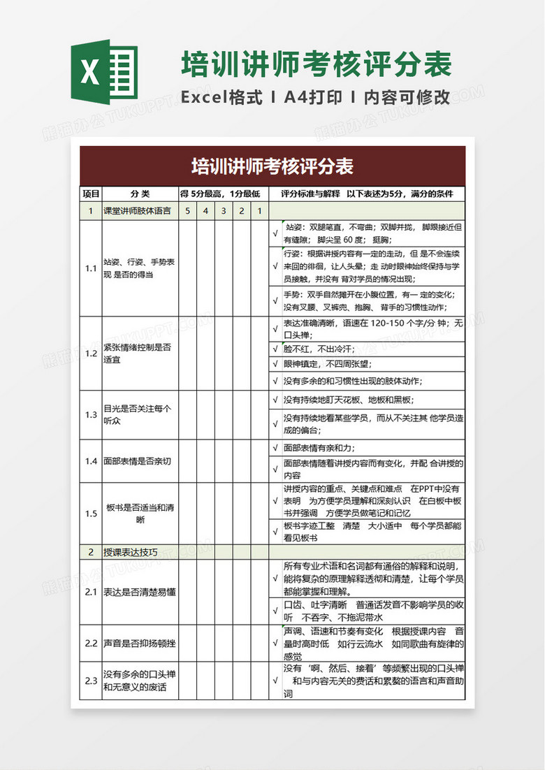 培训讲师考核评分表excel模板