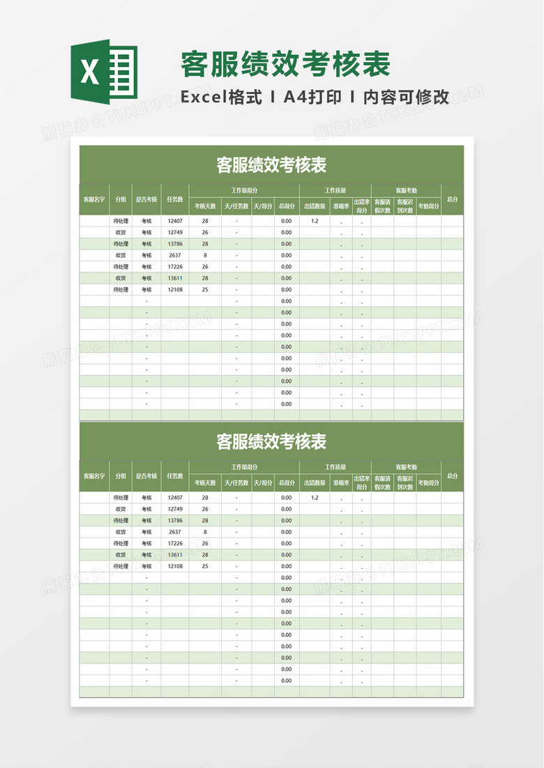 客服績(jī)效考核表excel模板