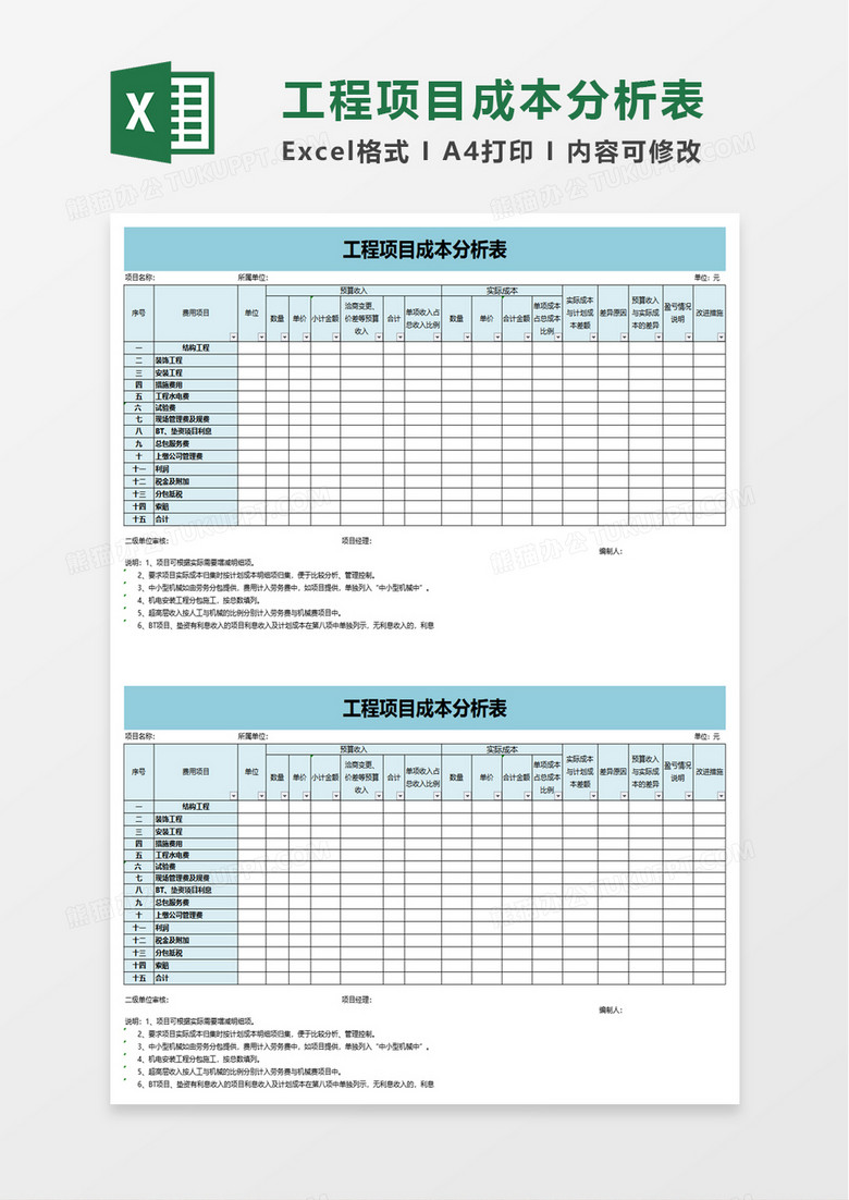 工程项目成本分析表excel模板