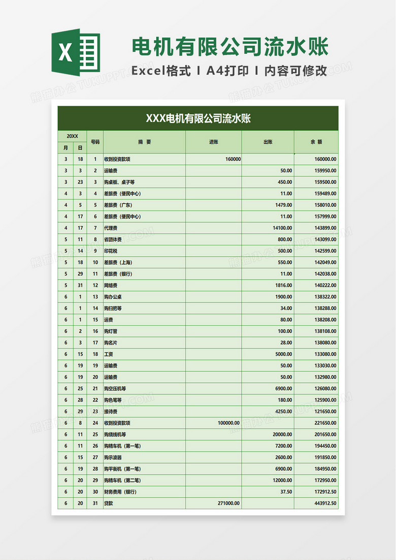 电机有限公司流水账excel模板