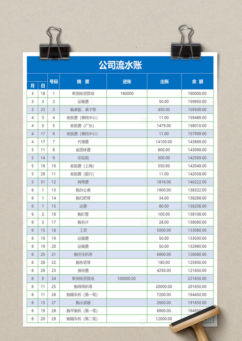 excel表格 公司 公司流水账excel模板 收藏   