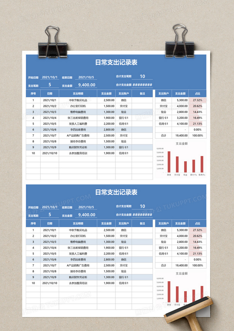 日常支出记录表excel模板