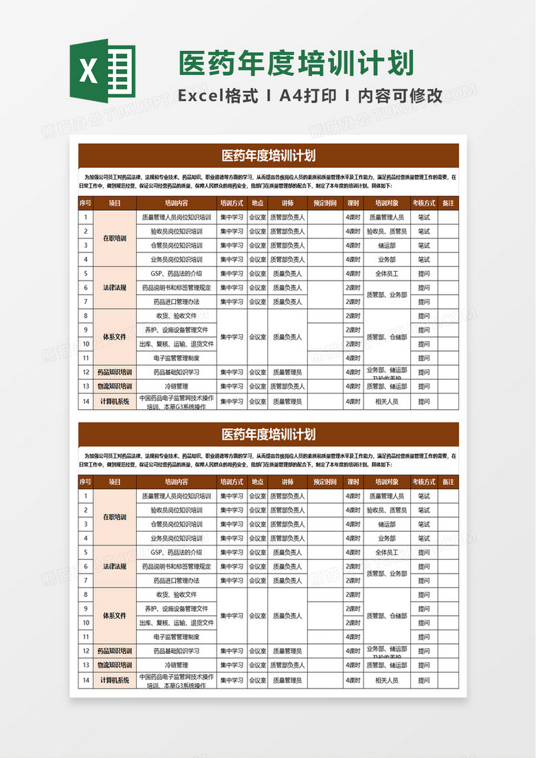 医药年度培训计划excel模板