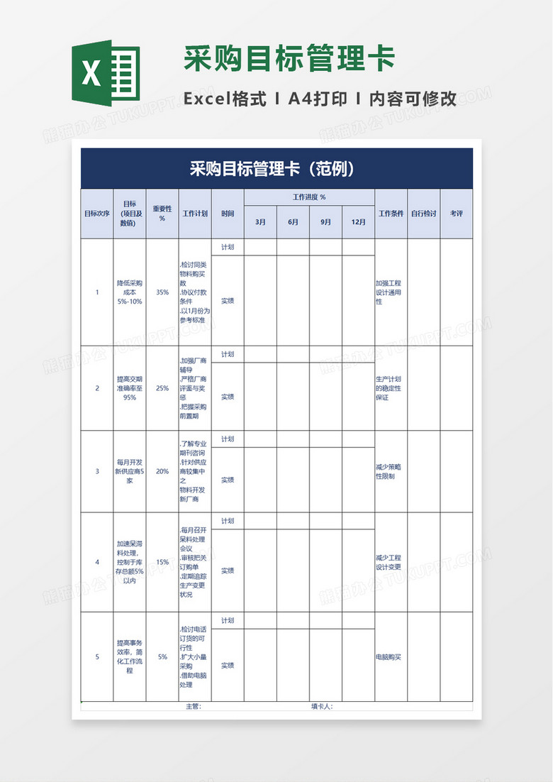采购目标管理卡excel模板