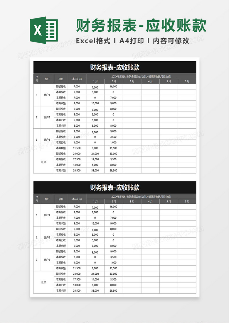 财务报表应收账款excel模板 财务报表应收账款excel模板