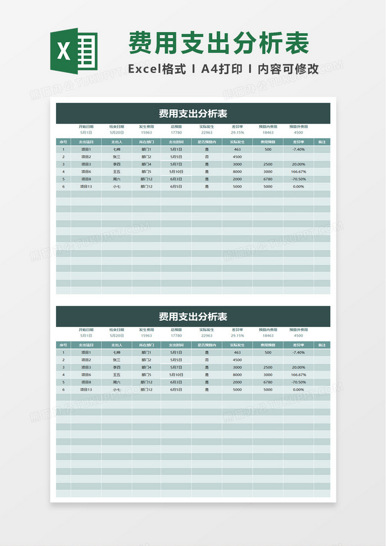 費(fèi)用支出分析表excel模板