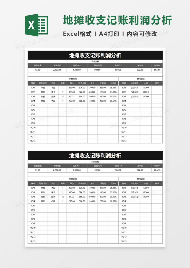 地摊收支记账利润分析excel模板