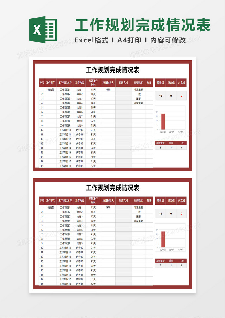 工作规划完成情况表excel模板