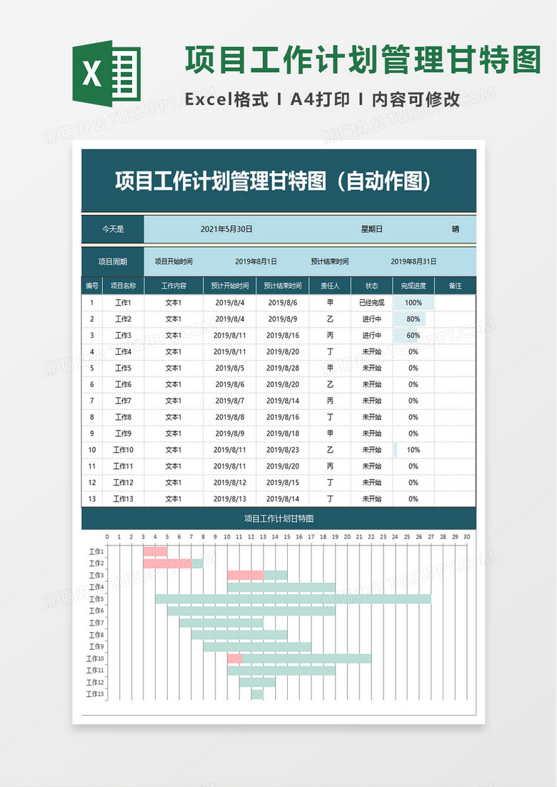 项目工作计划管理甘特图excel模板