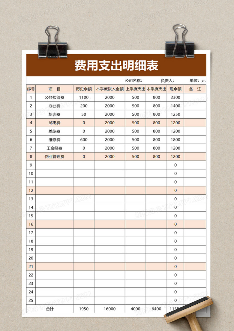 上牌费用明细表 true