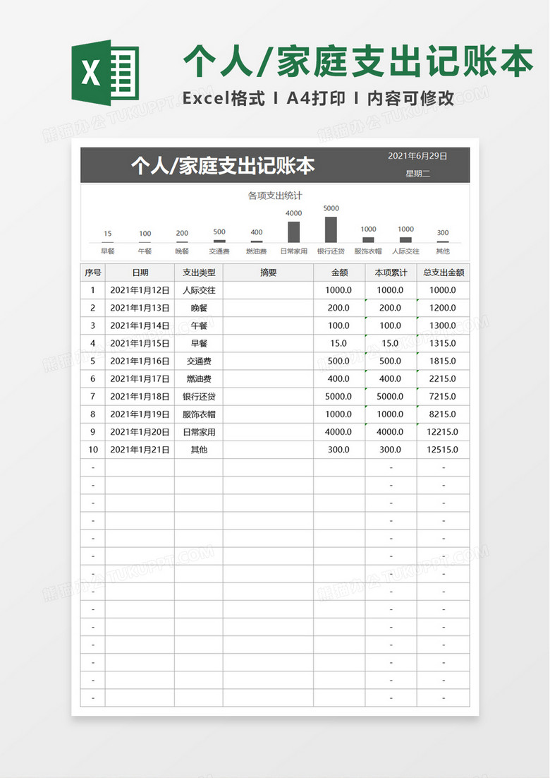 个人家庭支出记账本excel模板