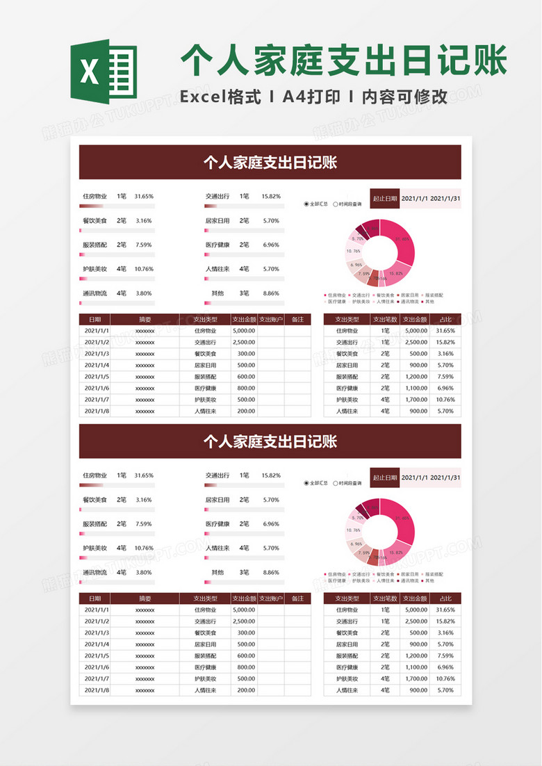 个人家庭支出日记账excel模板