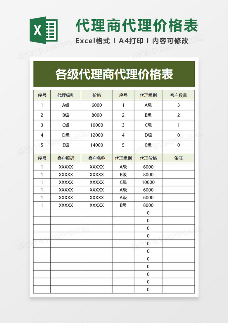 各级代理商代理价格表excel模板
