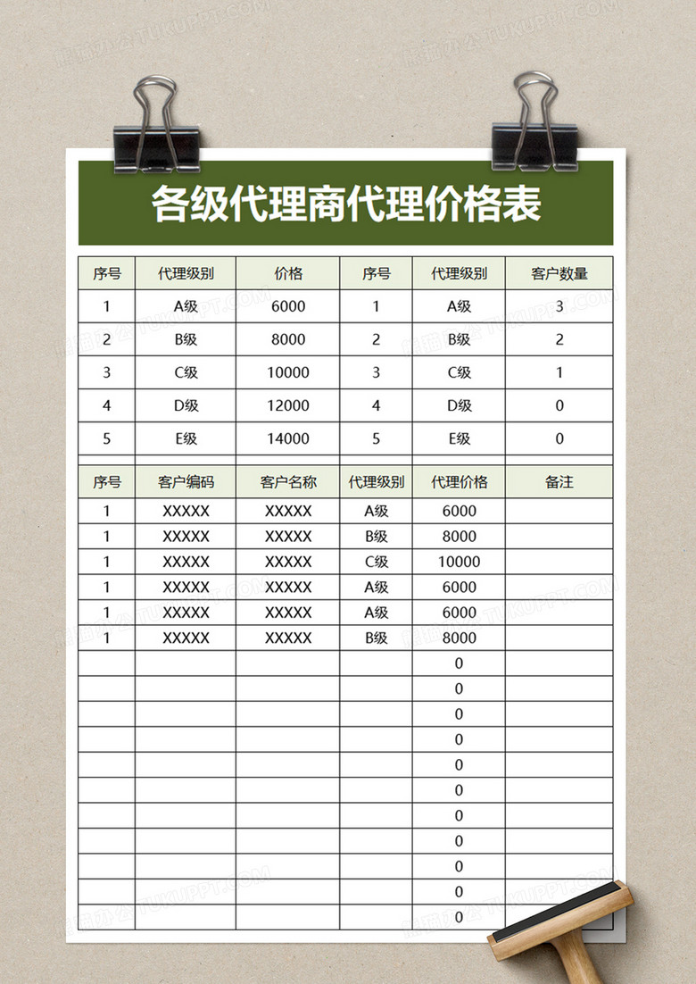 各级代理商代理价格表excel模板