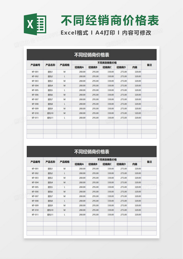 不同经销商价格表excel模板 不同经销商价格表excel模板