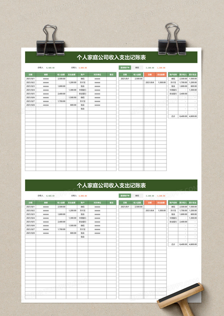 收益分配表模板 true