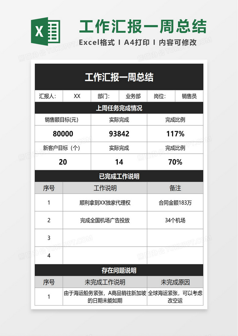 工作汇报一周总结excel模板