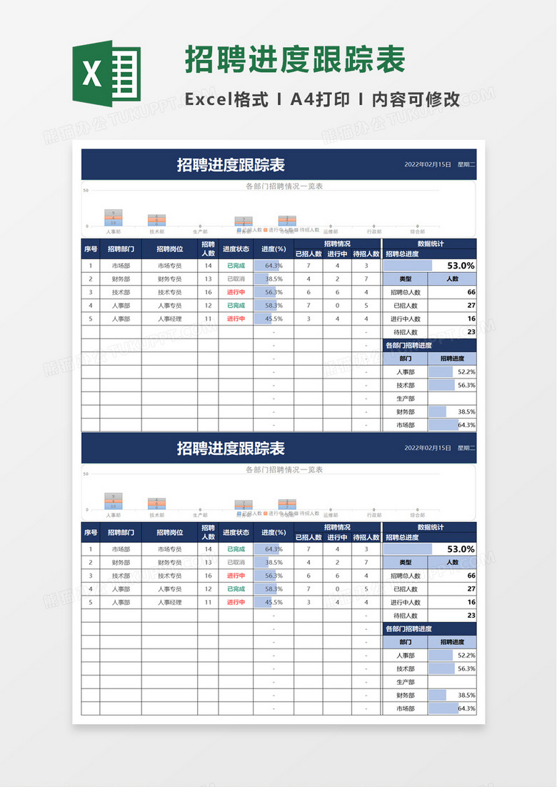 招聘进度跟踪表excel模板 招聘进度跟踪表excel模板