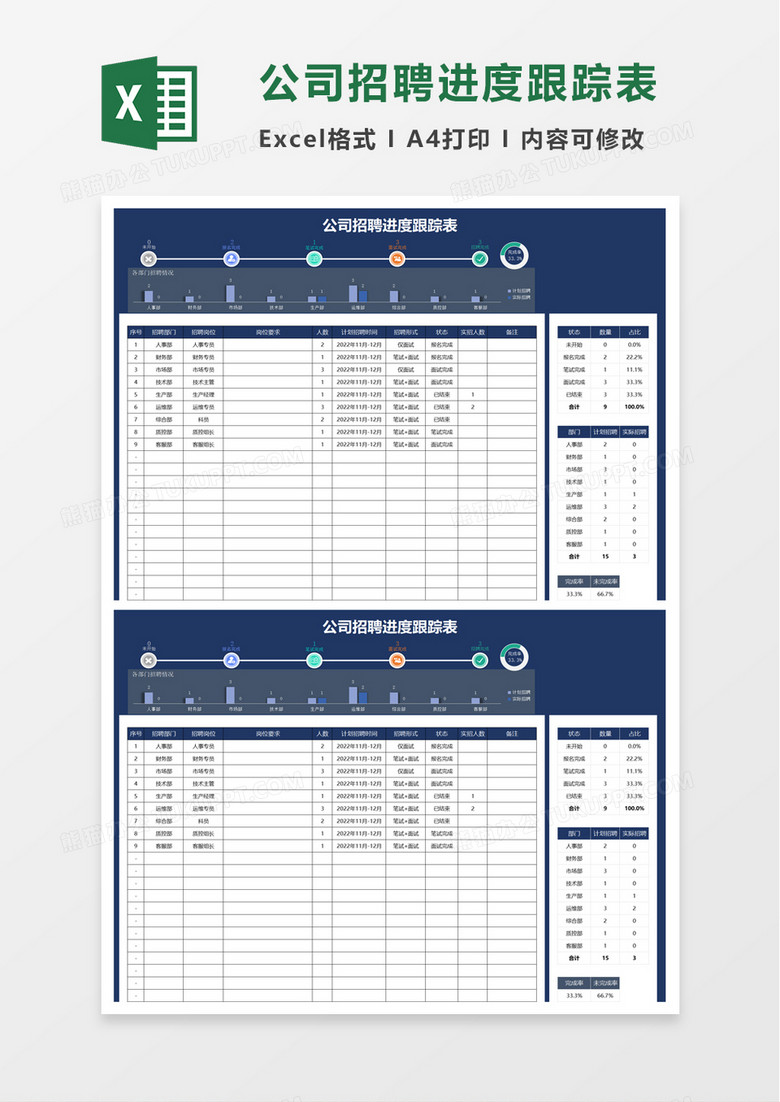 公司招聘进度跟踪表excel模板