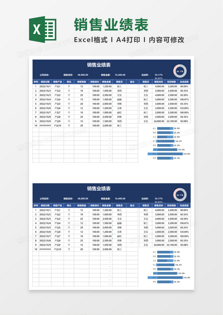 简约企业销售业绩表excel模板