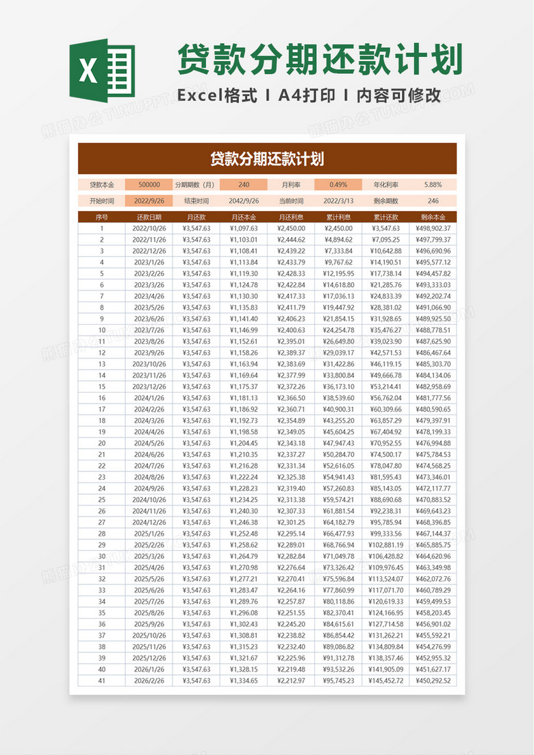 贷款分期还款计划excle模板 贷款分期还款计划excle模板