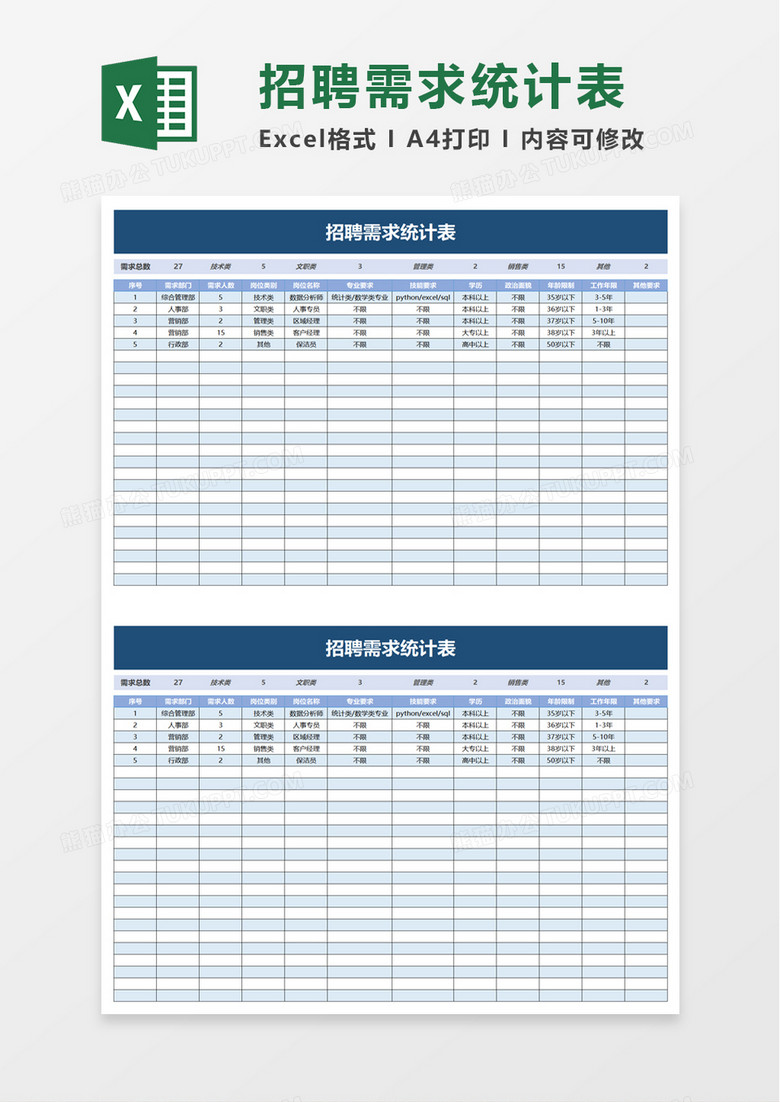 招聘需求统计表excel模板 招聘需求统计表excel模板