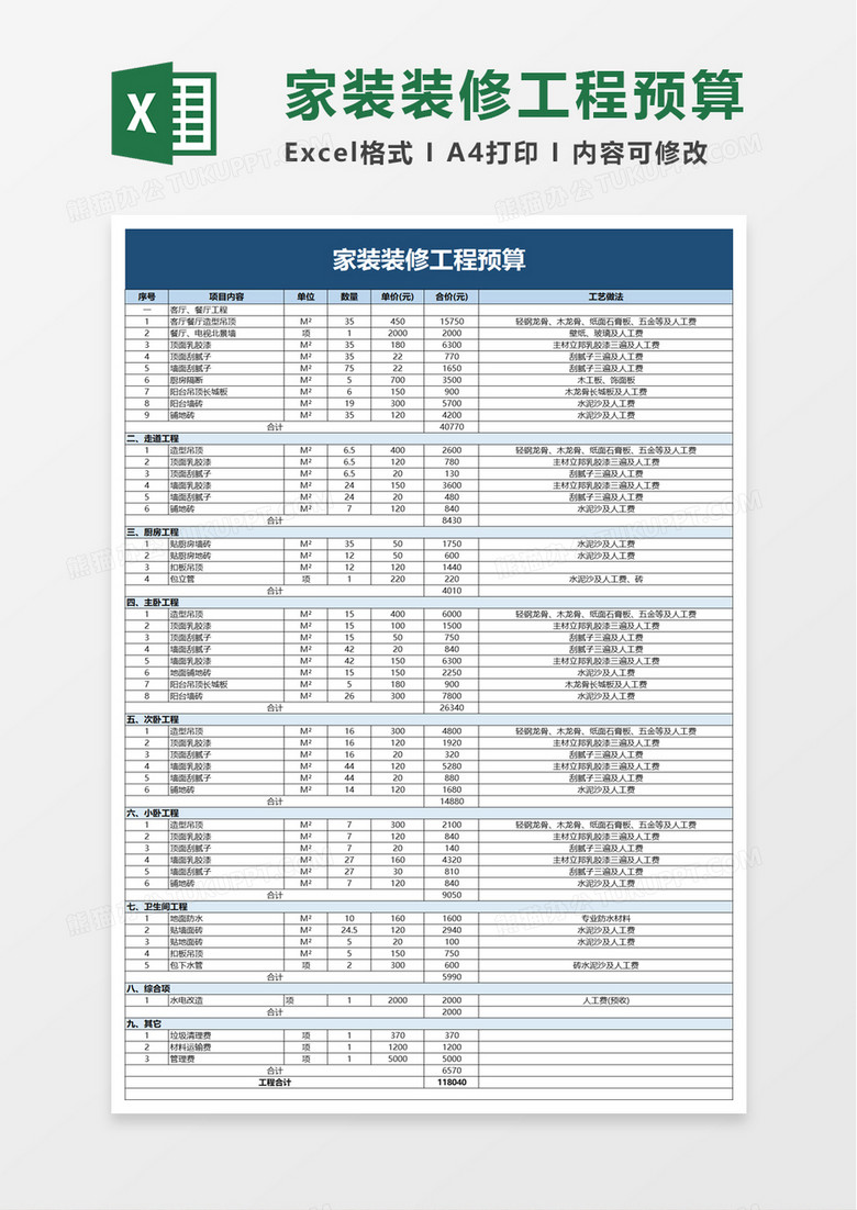 实用家装装修工程预算excel模板 实用家装装修工程预算excel模板