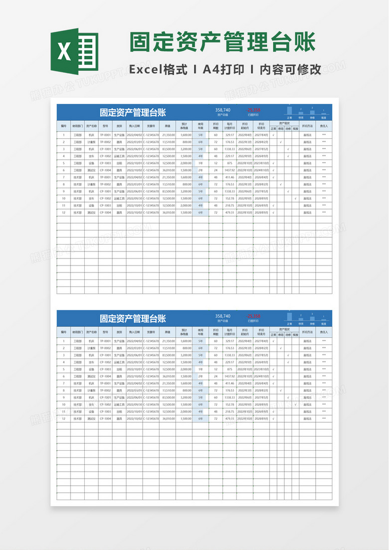 实用固定资产管理台账excel模板