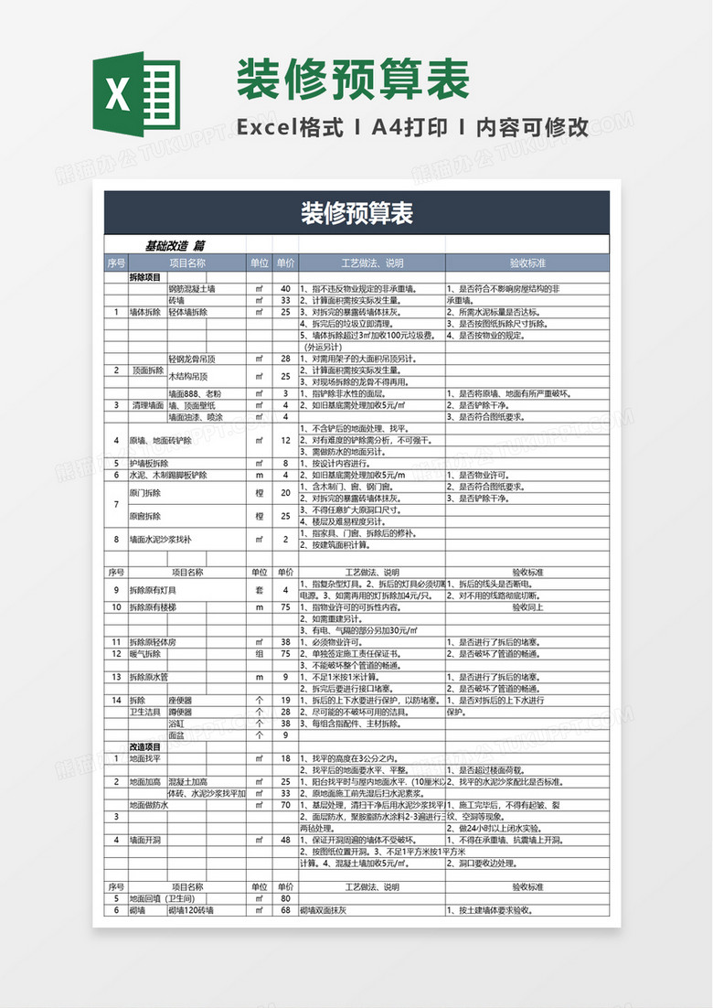 简约个人装修预算表excel模板