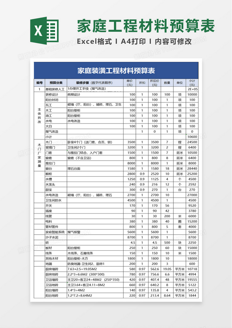 家庭装潢工程材料预算表excel模板