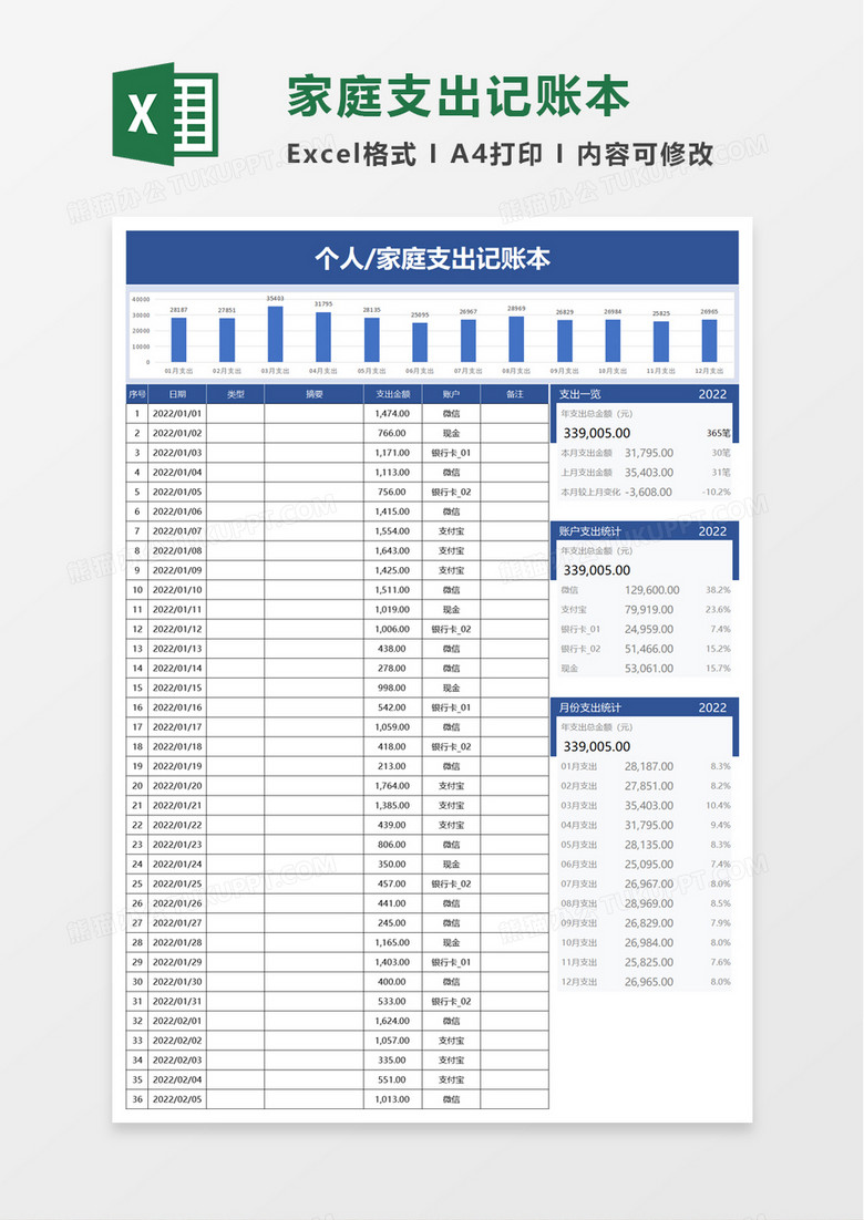 家庭支出记账本excel模板