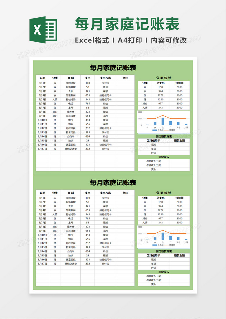 每月家庭記賬表excel模板