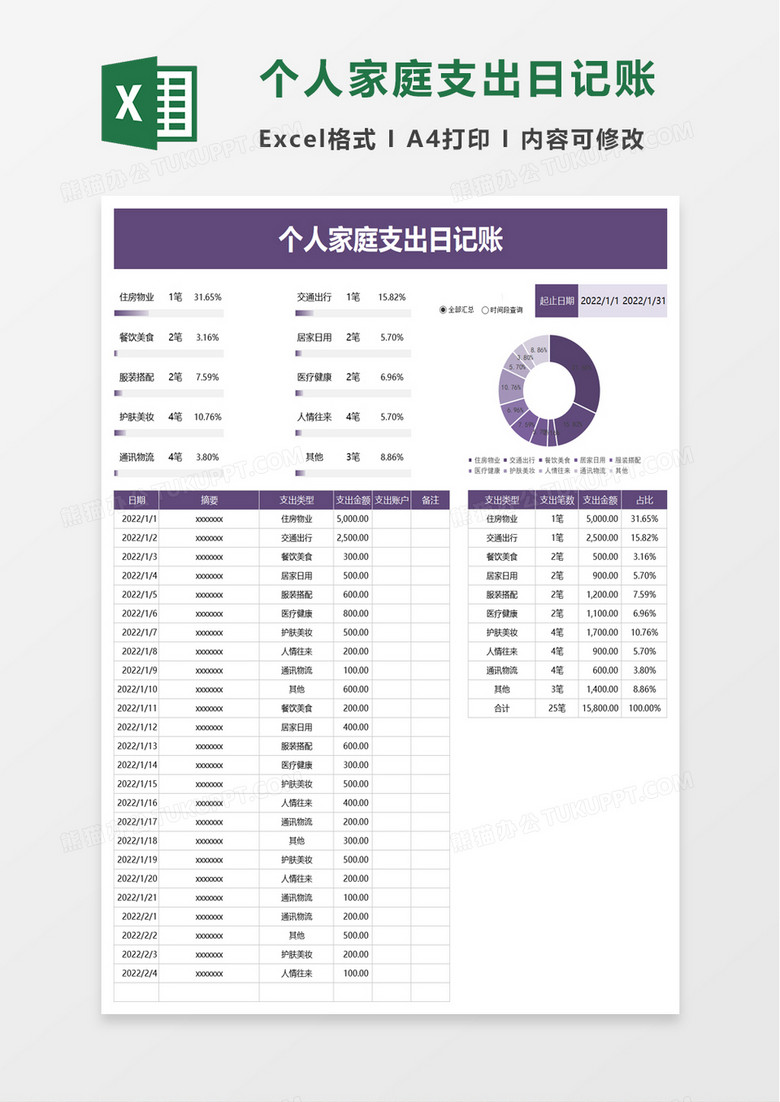 简洁通用个人家庭支出日记账excel模板