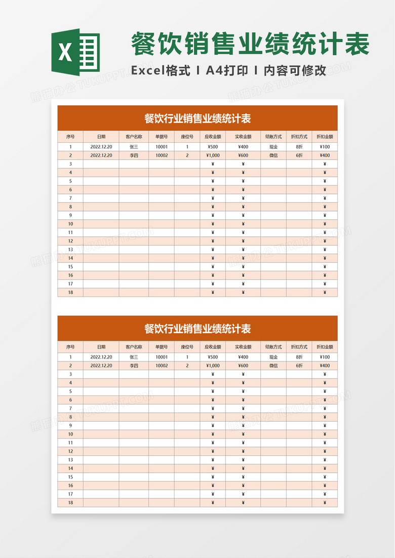 餐飲行業(yè)銷售業(yè)績(jī)統(tǒng)計(jì)表excel模板