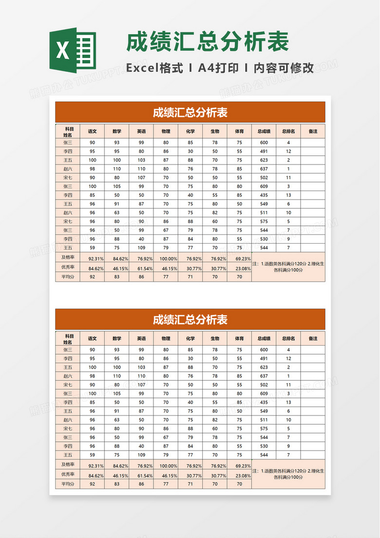 成绩汇总分析表excel模板