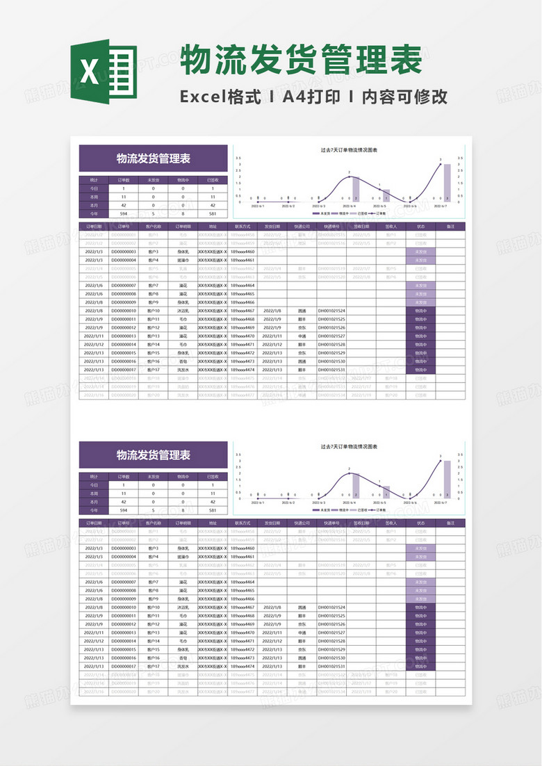 物流发货管理表excel模板 物流发货管理表excel模板