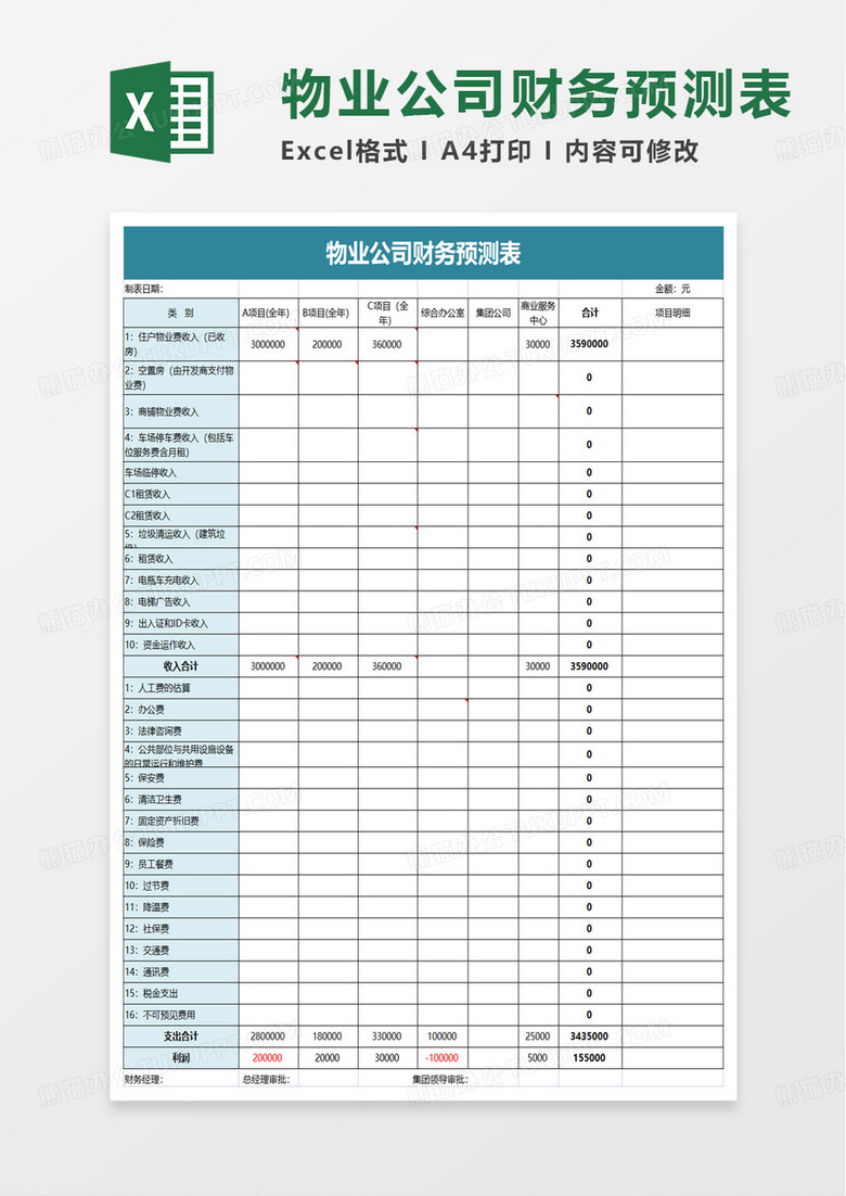 物業(yè)公司財(cái)務(wù)預(yù)測(cè)表excel模板